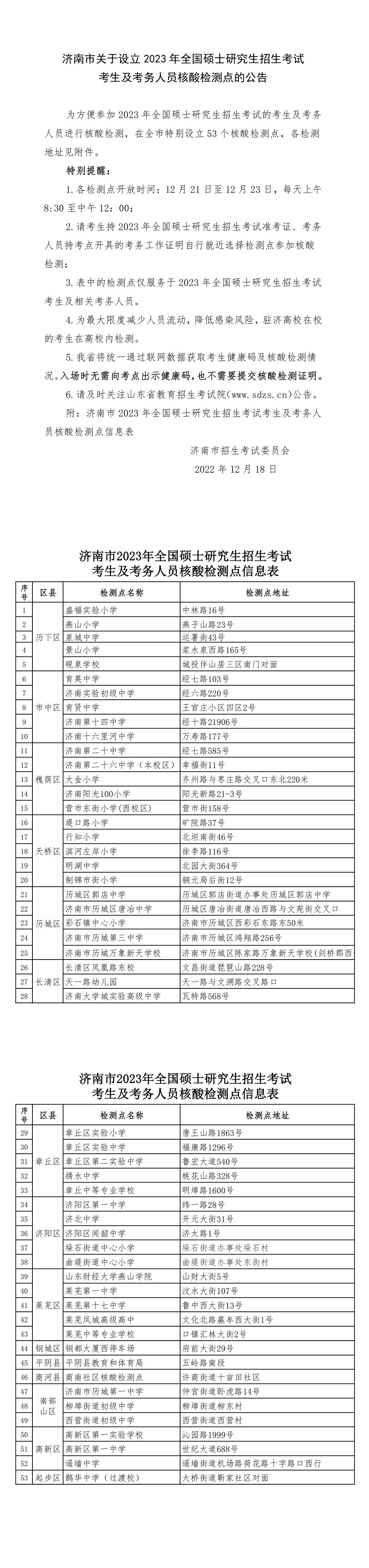济南市关于设立2023年全国硕士研究生招生考试核酸检测点的公告-2_00.jpg